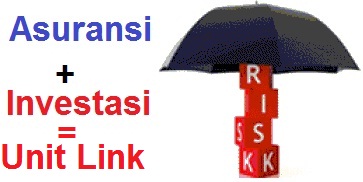 asuransi unit link