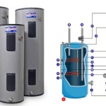 tangki water heater